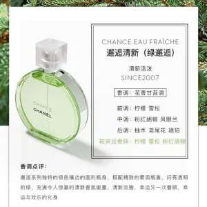 Chanel perfume category image